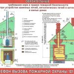 Фотодокумент 